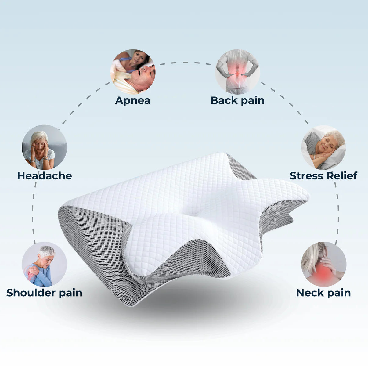 PosturePro™ Premium ergonomic pillow