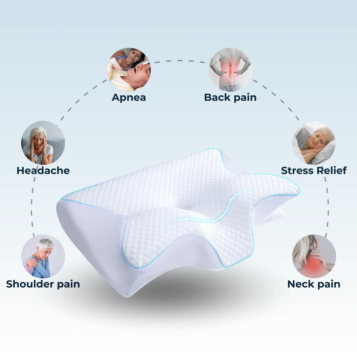 PosturePro™ Premium ergonomic pillow