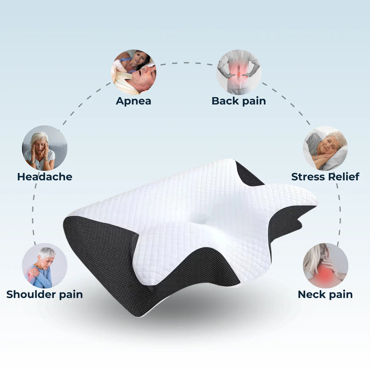 PosturePro™ Premium ergonomic pillow